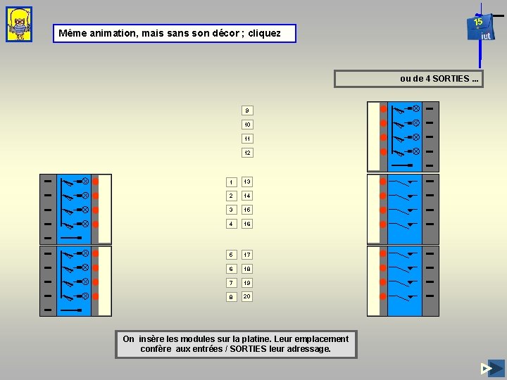15 Même animation, mais sans son décor ; cliquez ou de 4 SORTIES. .