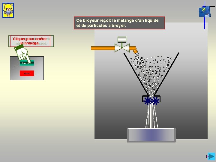 34 Ce broyeur reçoit le mélange d'un liquide et de particules à broyer. Cliquerpourmettre