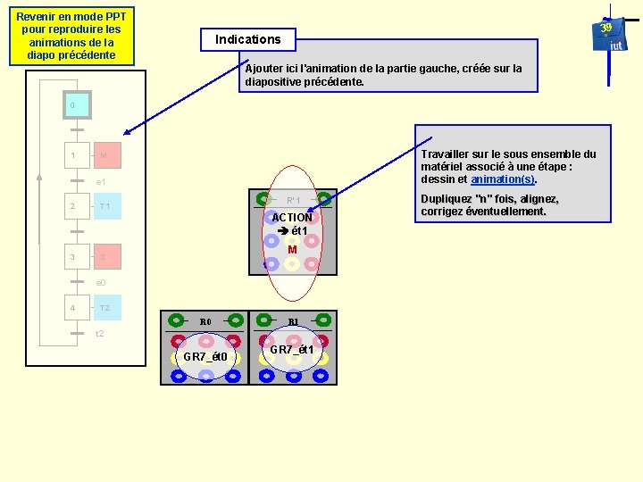 Revenir en mode PPT pour reproduire les animations de la diapo précédente 39 Indications