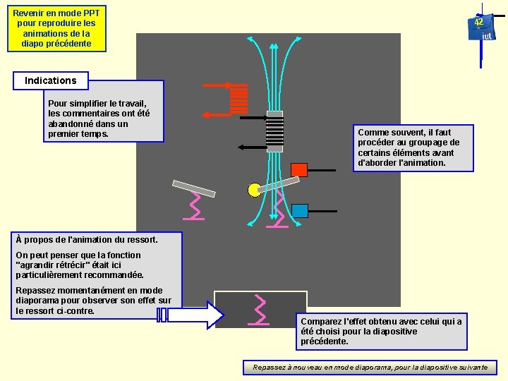 Revenir en mode PPT pour reproduire les animations de la diapo précédente 42 Indications