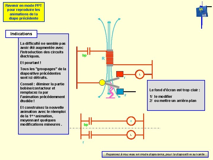 Revenir en mode PPT pour reproduire les animations de la diapo précédente 44 Indications