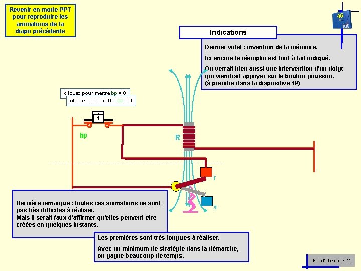 Revenir en mode PPT pour reproduire les animations de la diapo précédente 46 Indications