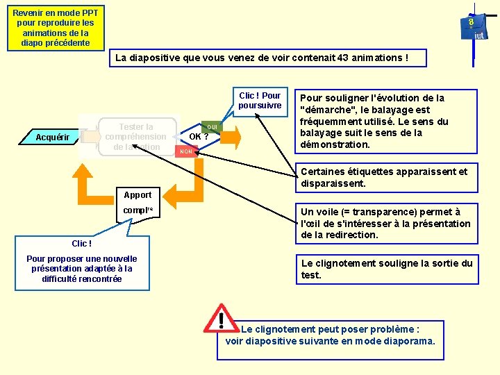 Revenir en mode PPT pour reproduire les animations de la diapo précédente 8 La