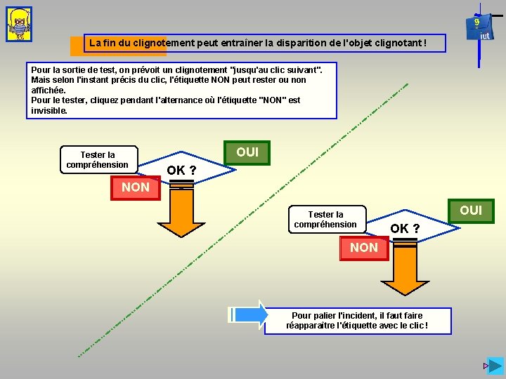 9 La fin du clignotement peut entraîner la disparition de l'objet clignotant ! Pour