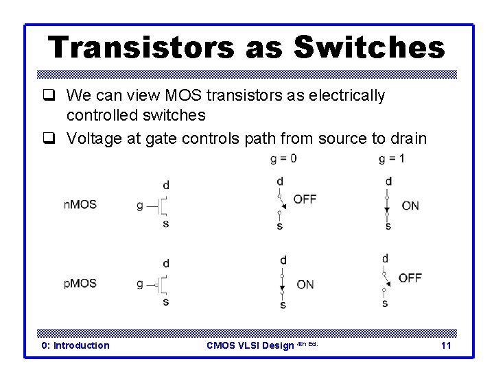 Transistors as Switches q We can view MOS transistors as electrically controlled switches q