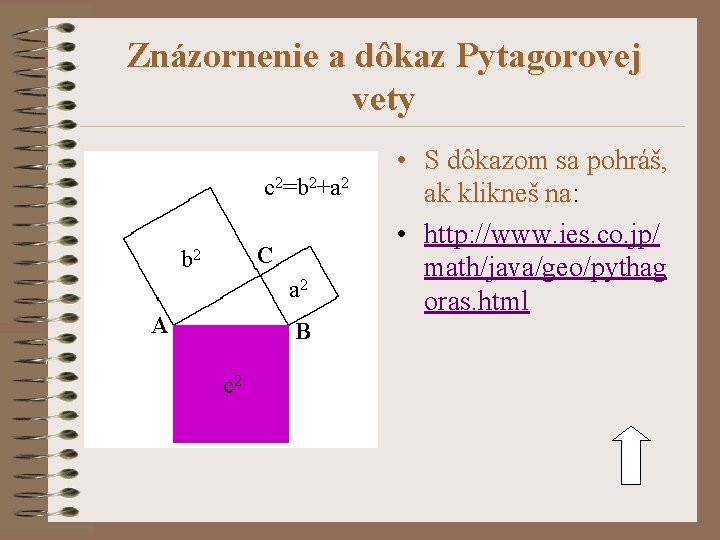 Znázornenie a dôkaz Pytagorovej vety c 2=b 2+a 2 C b 2 a 2