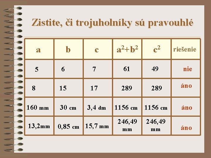 Zistite, či trojuholníky sú pravouhlé a 5 8 160 mm 13, 2 mm b