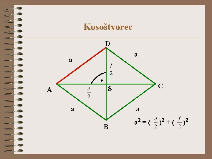 Kosoštvorec D a a C S A a a B a 2 = (