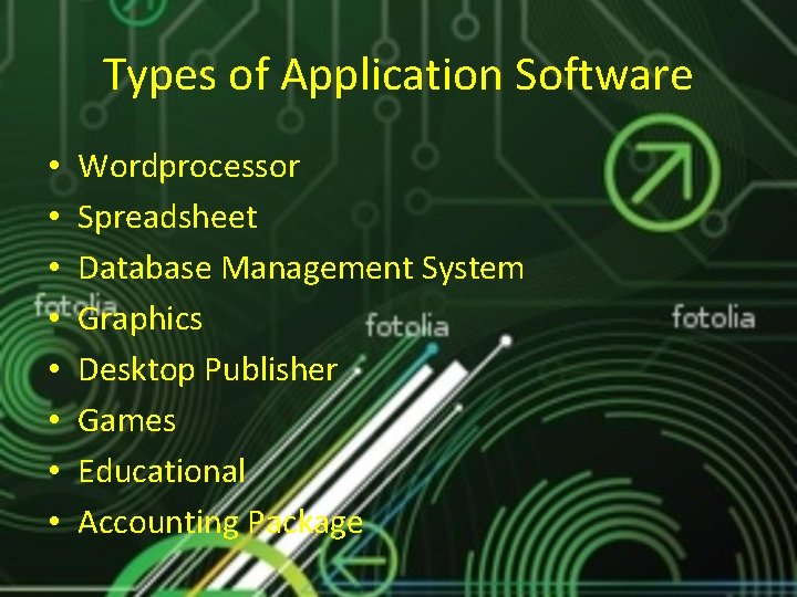 Types of Application Software • • Wordprocessor Spreadsheet Database Management System Graphics Desktop Publisher Types of Application Software • • Wordprocessor Spreadsheet Database Management System Graphics Desktop Publisher