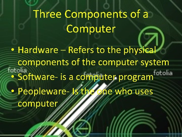 Three Components of a Computer • Hardware – Refers to the physical components of Three Components of a Computer • Hardware – Refers to the physical components of