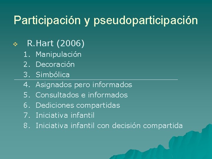 Participación y pseudoparticipación v R. Hart (2006) 1. 2. 3. 4. 5. 6. 7.