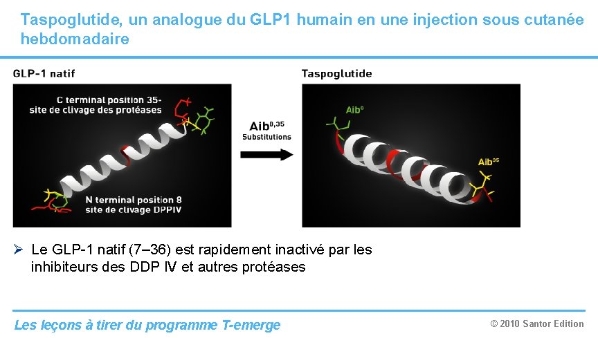 Taspoglutide, un analogue du GLP 1 humain en une injection sous cutanée hebdomadaire C Taspoglutide, un analogue du GLP 1 humain en une injection sous cutanée hebdomadaire C