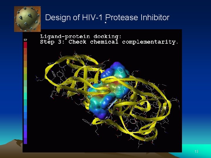 Design of HIV-1. Protease Inhibitor 13 