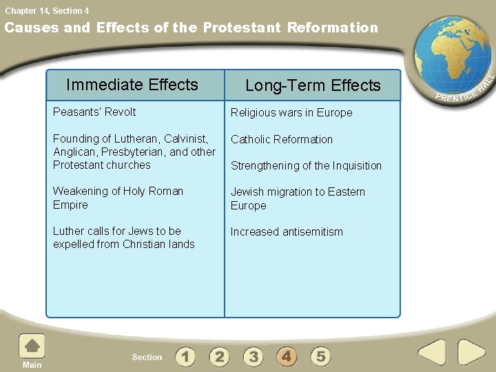 Chapter 14, Section 4 Causes and Effects of the Protestant Reformation Immediate Effects Long-Term