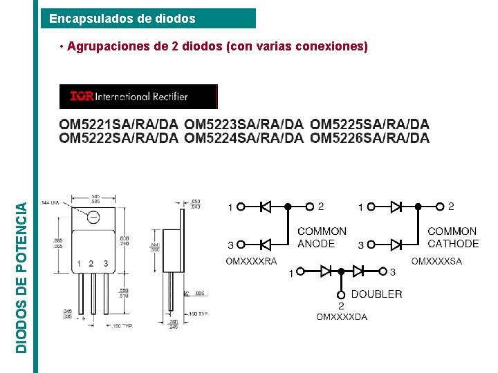 Encapsulados de diodos DIODOS DE POTENCIA • Agrupaciones de 2 diodos (con varias conexiones)