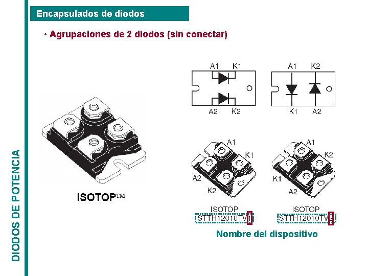 Encapsulados de diodos DIODOS DE POTENCIA • Agrupaciones de 2 diodos (sin conectar) Nombre