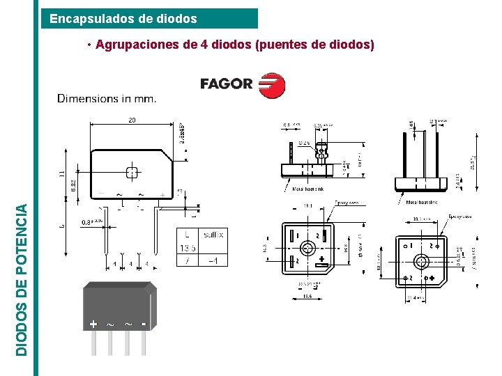 Encapsulados de diodos DIODOS DE POTENCIA • Agrupaciones de 4 diodos (puentes de diodos)