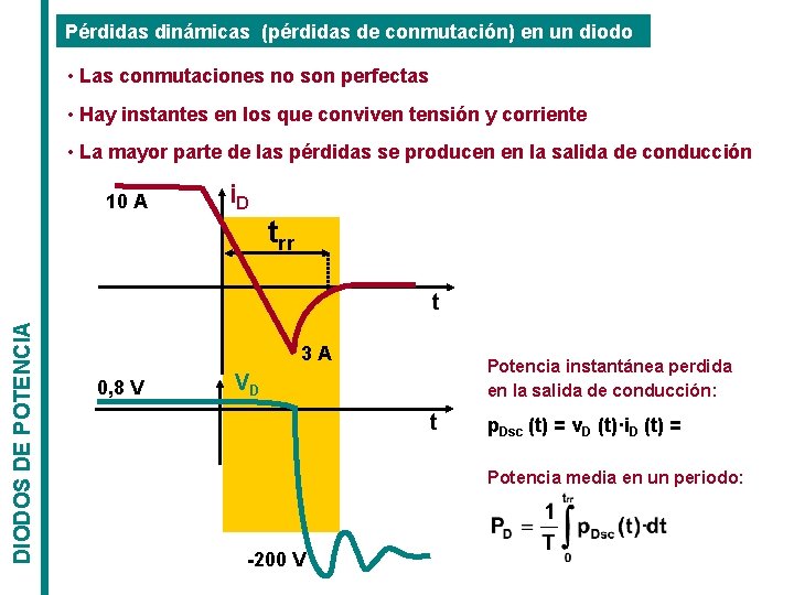 Pérdidas dinámicas (pérdidas de conmutación) en un diodo • Las conmutaciones no son perfectas