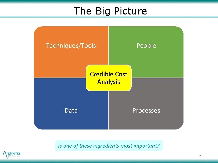 A Look Inside a High Performing Cost Analysis