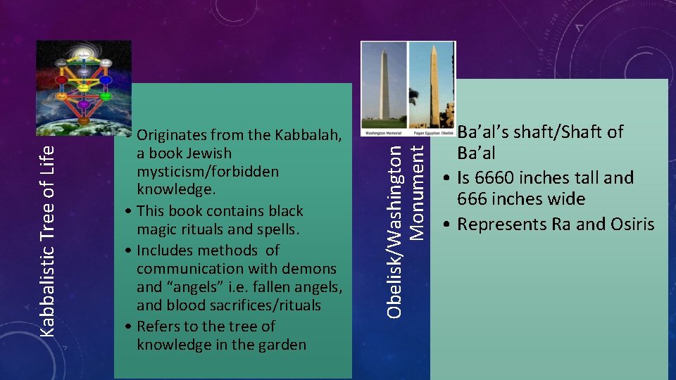 Obelisk/Washington Monument Kabbalistic Tree of Life • Originates from the Kabbalah, a book Jewish