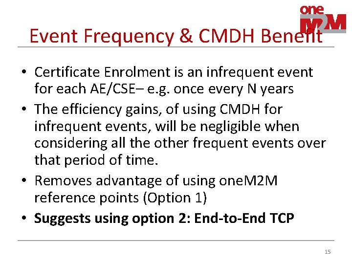 Event Frequency & CMDH Benefit • Certificate Enrolment is an infrequent event for each