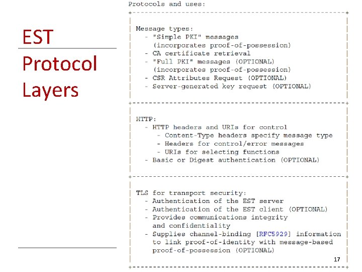EST Protocol Layers 17 
