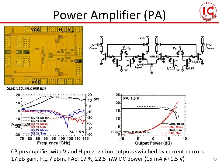 Power Amplifier (PA) VCC Hon Von In Out VCC Size: 910 um x 680