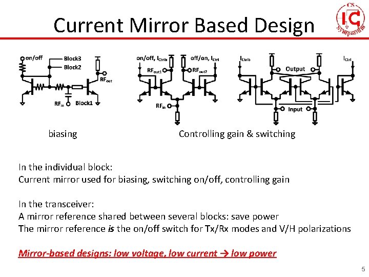 Current Mirror Based Design biasing Controlling gain & switching In the individual block: Current