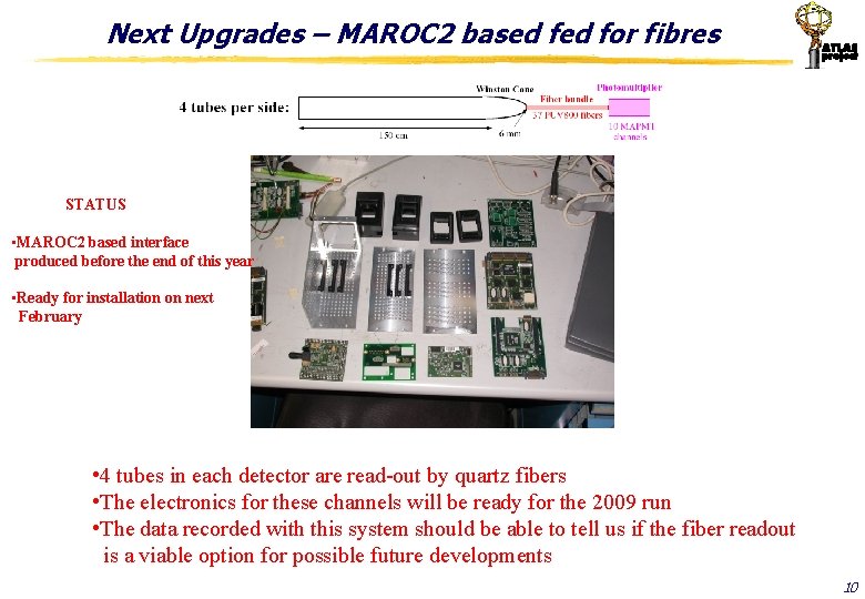 Next Upgrades – MAROC 2 based for fibres STATUS • MAROC 2 based interface