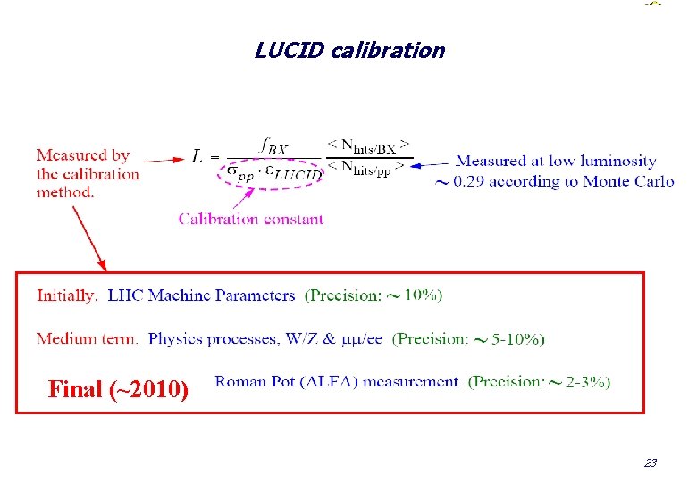 LUCID calibration FFinal (~2010) 23 