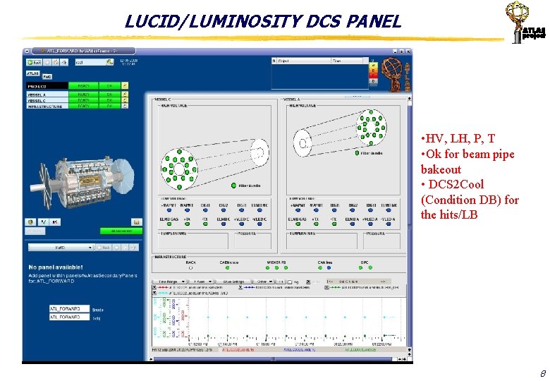 LUCID/LUMINOSITY DCS PANEL • HV, LH, P, T • Ok for beam pipe bakeout