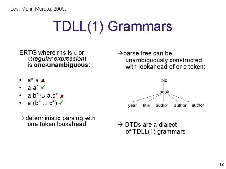 Lee, Mani, Murata, 2000. TDLL(1) Grammars ERTG where rhs is or (regular expression) is Lee, Mani, Murata, 2000. TDLL(1) Grammars ERTG where rhs is or (regular expression) is