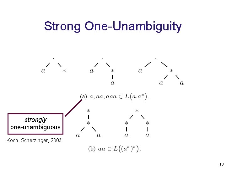 Strong One-Unambiguity strongly one-unambiguous Koch, Scherzinger, 2003. 13 Strong One-Unambiguity strongly one-unambiguous Koch, Scherzinger, 2003. 13