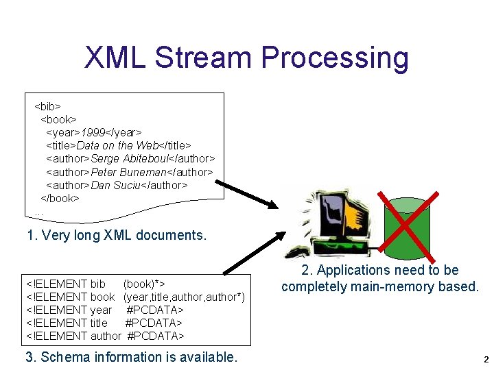 XML Stream Processing <bib> <book> <year>1999</year> <title>Data on the Web</title> <author>Serge Abiteboul</author> <author>Peter Buneman</author> XML Stream Processing <bib> <book> <year>1999</year> <title>Data on the Web</title> <author>Serge Abiteboul</author> <author>Peter Buneman</author>