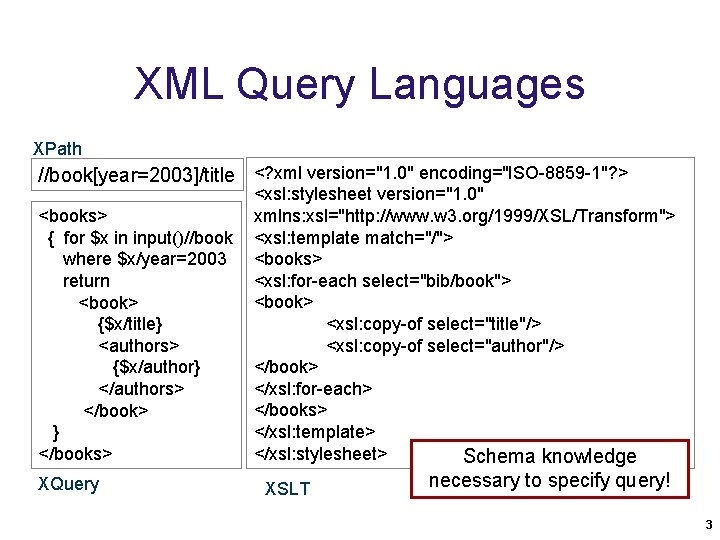 XML Query Languages XPath //book[year=2003]/title <? xml version="1. 0" encoding="ISO-8859 -1"? > <books> {