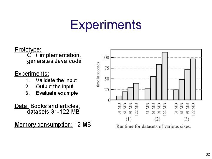 Experiments Prototype: C++ implementation, generates Java code Experiments: 1. 2. 3. Validate the input Experiments Prototype: C++ implementation, generates Java code Experiments: 1. 2. 3. Validate the input
