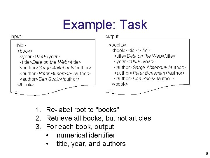 Example: Task input: output: <bib> <book> <year>1999</year> < title>Data on the Web</title> <author>Serge Abiteboul</author> Example: Task input: output: <bib> <book> <year>1999</year> < title>Data on the Web</title> <author>Serge Abiteboul</author>