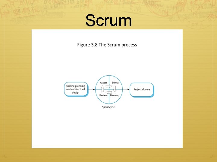 Scrum 