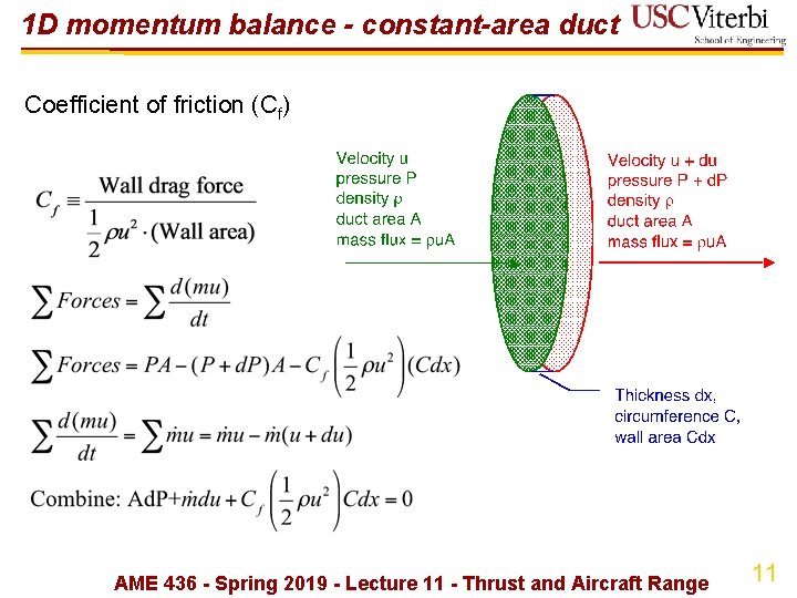 1 D momentum balance - constant-area duct Coefficient of friction (Cf) AME 436 -