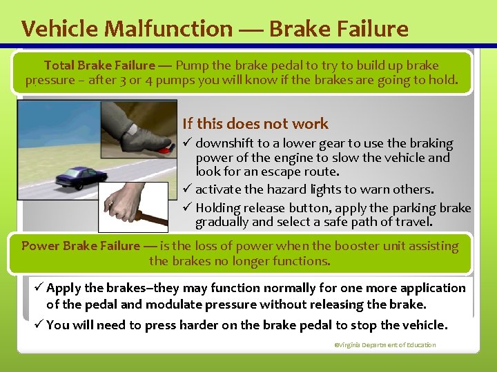 Vehicle Malfunction — Brake Failure Total Brake Failure — Pump the brake pedal to