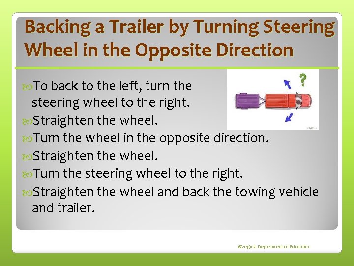 Backing a Trailer by Turning Steering Wheel in the Opposite Direction To back to