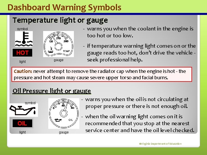 Dashboard Warning Symbols Temperature light or gauge - warns you when the coolant in