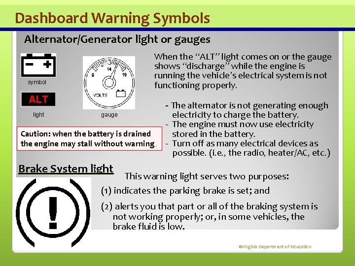 Dashboard Warning Symbols Alternator/Generator light or gauges When the “ALT” light comes on or