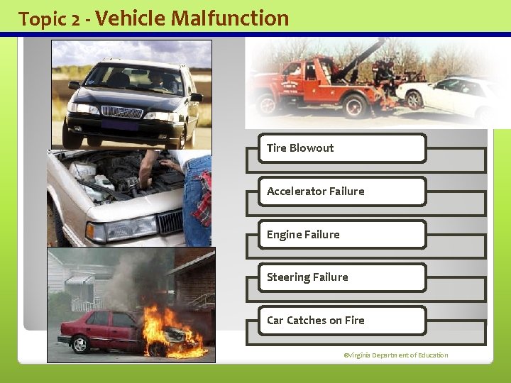 Topic 2 - Vehicle Malfunction Tire Blowout Accelerator Failure Engine Failure Steering Failure Car