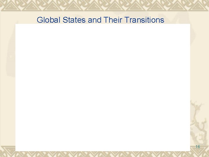 Global States and Their Transitions 16 