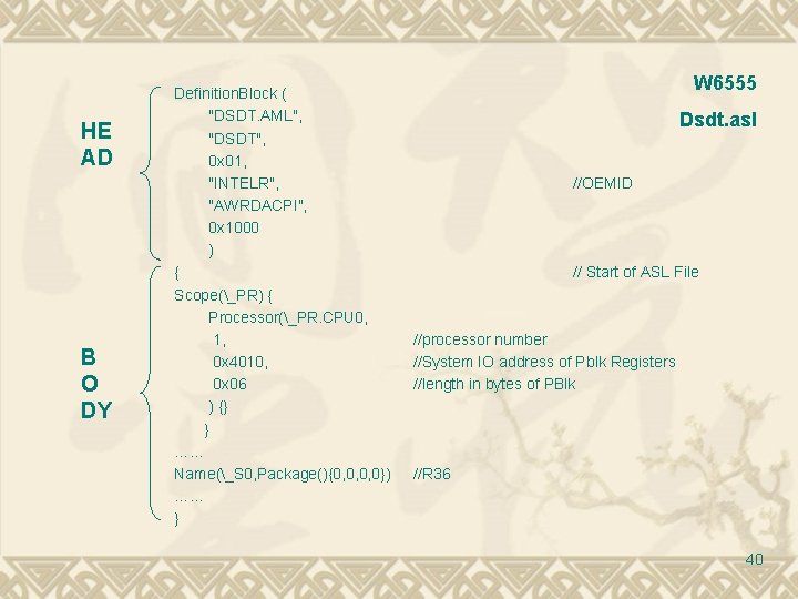 HE AD B O DY Definition. Block ( "DSDT. AML", "DSDT", 0 x 01,