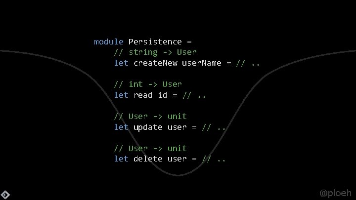 module Persistence = // string -> User let create. New user. Name = //.