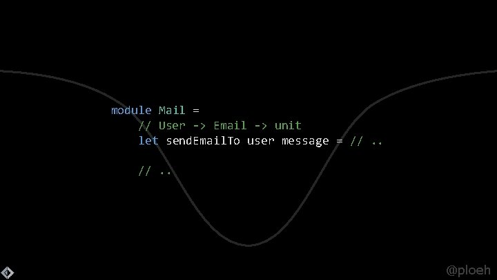 module Mail = // User -> Email -> unit let send. Email. To user