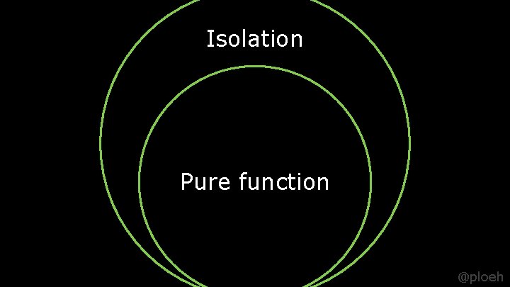 Isolation Pure function @ploeh 