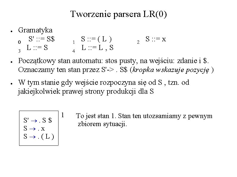 Tworzenie parsera LR(0) ● ● ● Gramatyka S' : : = S$ 0 L Tworzenie parsera LR(0) ● ● ● Gramatyka S' : : = S$ 0 L